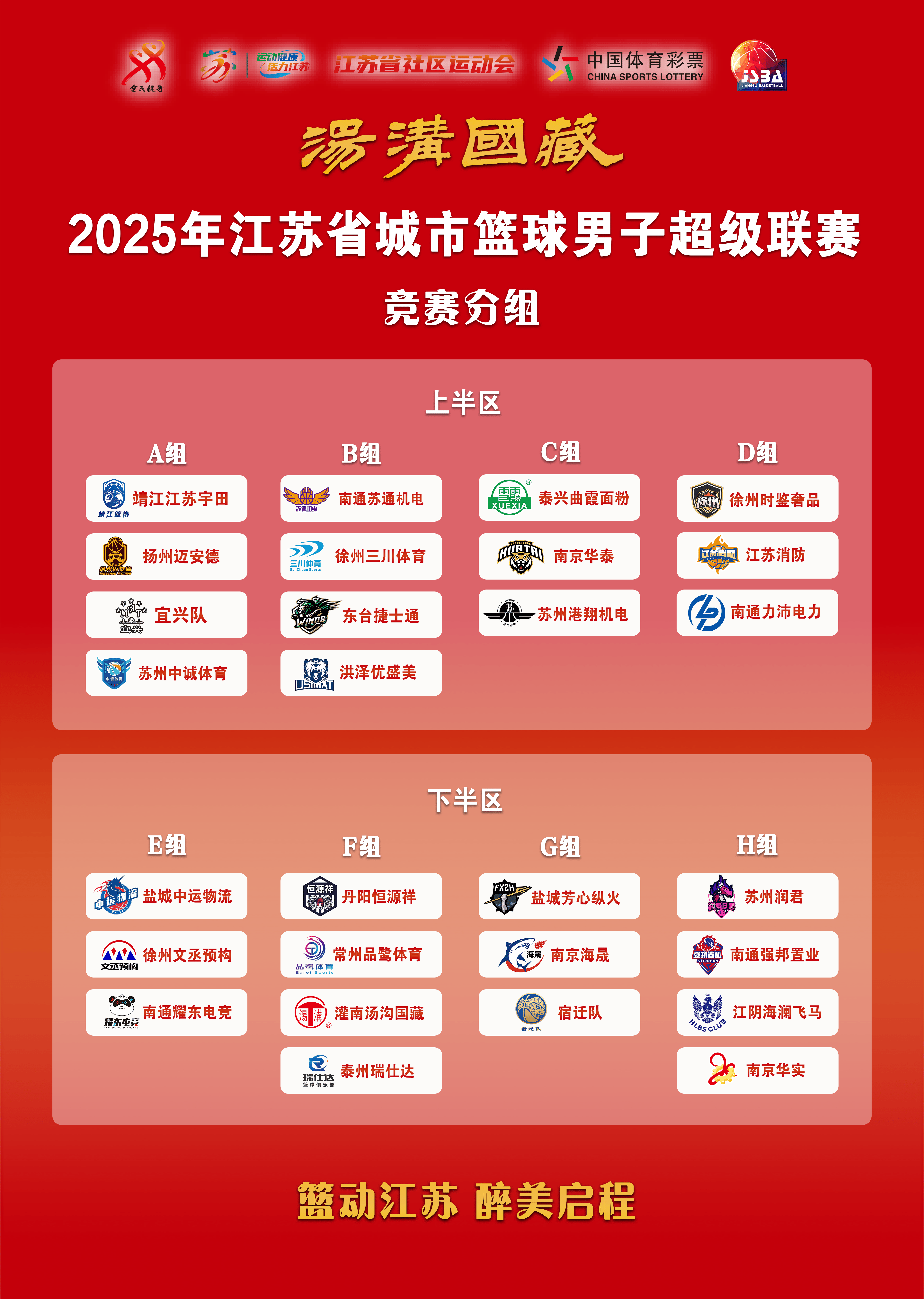 lol账号购买-包含风云突变利物浦今夜完成体检，CBA常规赛版图或变，底气十足，赛程密集仍需轮换的词条