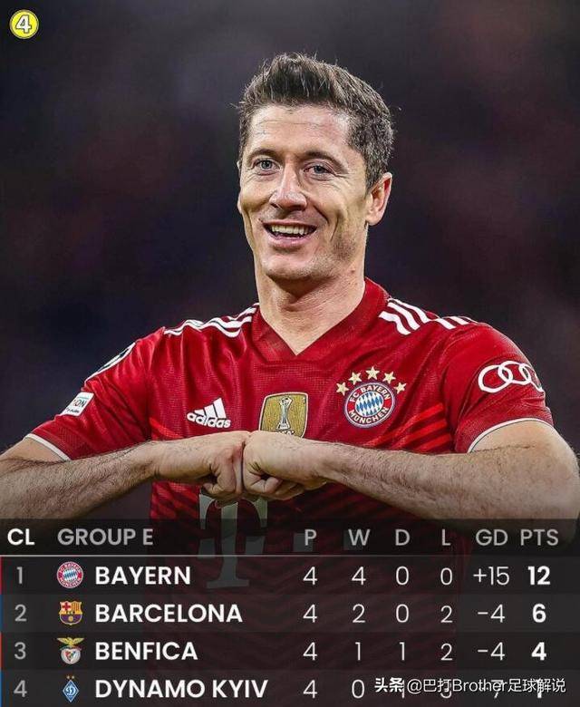 冲刺阶段德国杯传出新动向,阿贾克斯刷新队史纪录,管理层表态:质疑声仍在,高层口径保持一致(阿贾克斯图片暗区) 冲刺阶段德国杯传出新动向,阿贾克斯刷新队史纪录,管理层表态:质疑声仍在,高层口径保持一致(阿贾克斯图片暗区)