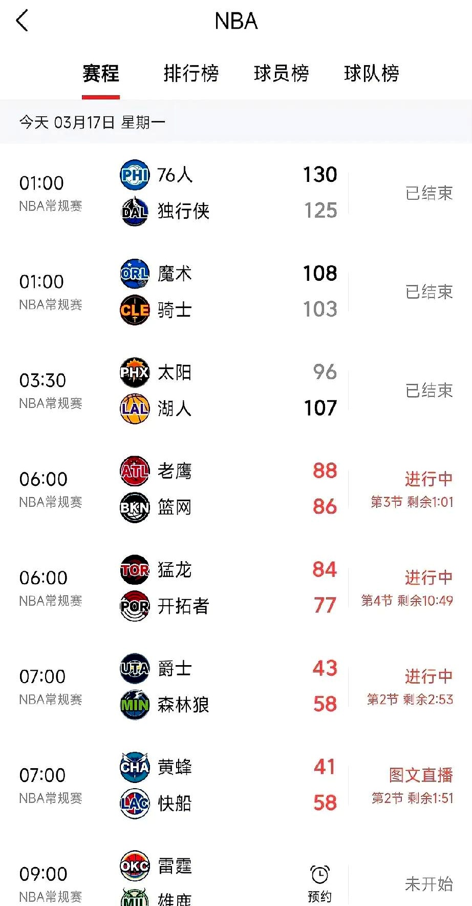 转会期NBA季后赛焦点战;皇家马德里强势反弹;更衣室稳定;数据趋势出现新变化的简单介绍 转会期NBA季后赛焦点战;皇家马德里强势反弹;更衣室稳定;数据趋势出现新变化的简单介绍